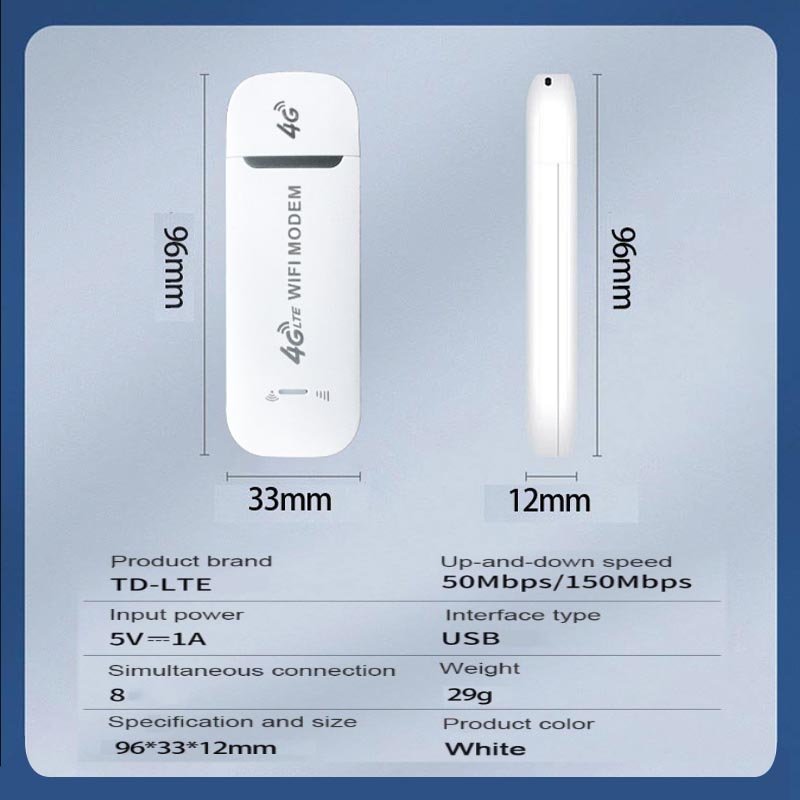 Factory Outlet OEM LTE plug play pocket wifi portable wifi 4g usb modem wifi 150Mbps 2.4G Cat4 3in1 dongle 4g dongle